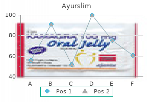 order discount ayurslim line