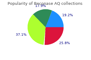 buy cheap beconase aq line