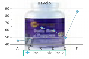 purchase baycip 500mg with amex