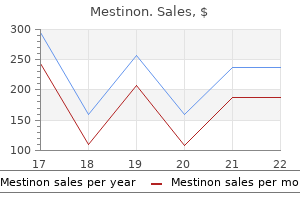 buy mestinon 60mg on-line