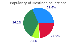 purchase cheap mestinon line