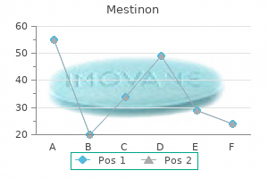 purchase mestinon now