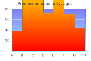buy genuine prednisone on line
