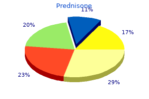 order prednisone from india