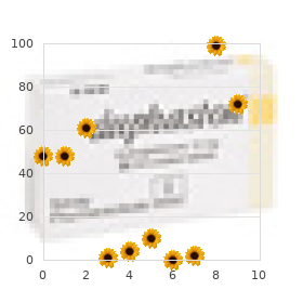 Symphalangism familial proximal