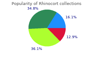 buy cheap rhinocort on line