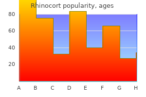 200mcg rhinocort with amex