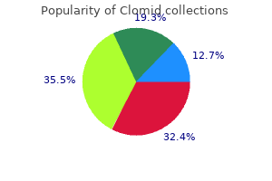 order clomid 50 mg with mastercard