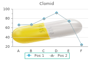 discount clomid uk