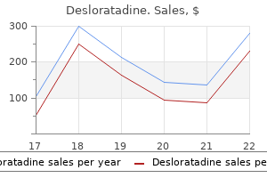 generic desloratadine 5 mg on-line