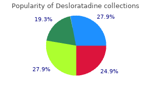 order desloratadine 5 mg fast delivery