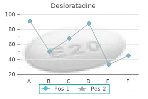 discount desloratadine 5 mg on-line