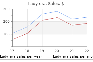 cheap lady era 100 mg