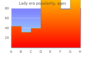 buy lady era in united states online