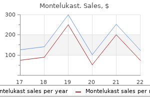 generic montelukast 10mg free shipping