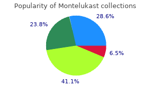 cheap montelukast 10 mg visa