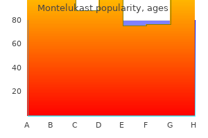 purchase montelukast 5mg line