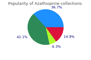 buy azathioprine without prescription