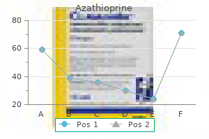 buy on line azathioprine