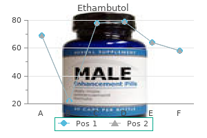 buy generic ethambutol on-line