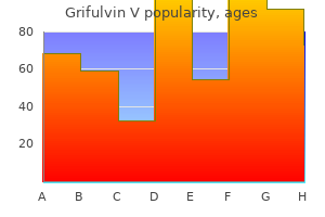 purchase grifulvin v