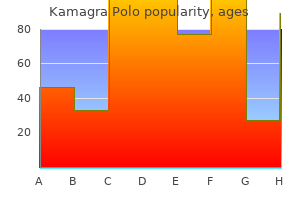 discount 100mg kamagra polo with amex