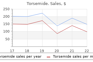 purchase torsemide pills in toronto