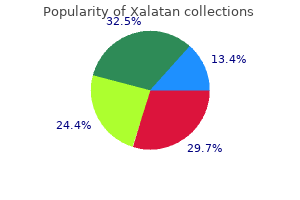 order xalatan australia