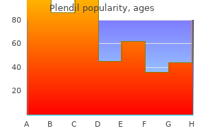 cheap plendil 2.5 mg overnight delivery