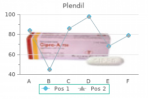 purchase plendil 10mg overnight delivery