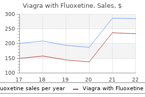 buy discount viagra with fluoxetine online