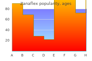 purchase 4mg zanaflex otc