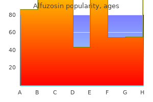 purchase alfuzosin line