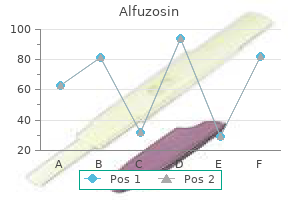 discount 10mg alfuzosin amex