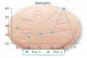 purchase genuine betoptic online