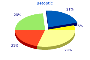 order betoptic without a prescription