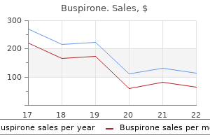 proven buspirone 5mg