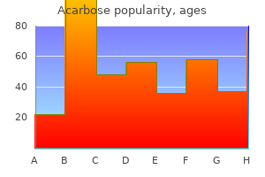 purchase acarbose on line amex