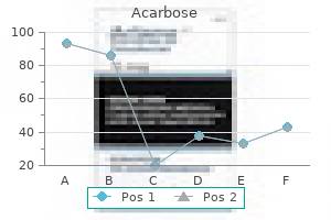 cheap 25mg acarbose fast delivery