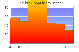 buy generic celebrex 100 mg online