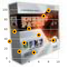 Gunal Seber Basaran syndrome