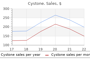 buy cystone pills in toronto