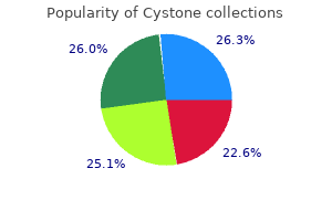 purchase cystone amex