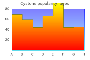buy cystone 60caps lowest price