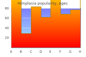 generic 30 caps himplasia with mastercard