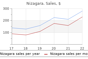 discount nizagara 50mg fast delivery