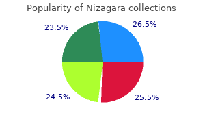 generic 100mg nizagara fast delivery