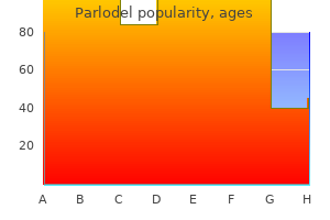 purchase parlodel online