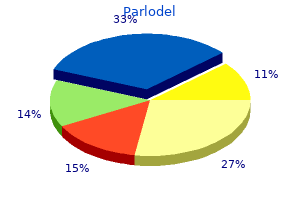 2.5mg parlodel with visa