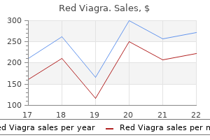 generic 200mg red viagra otc